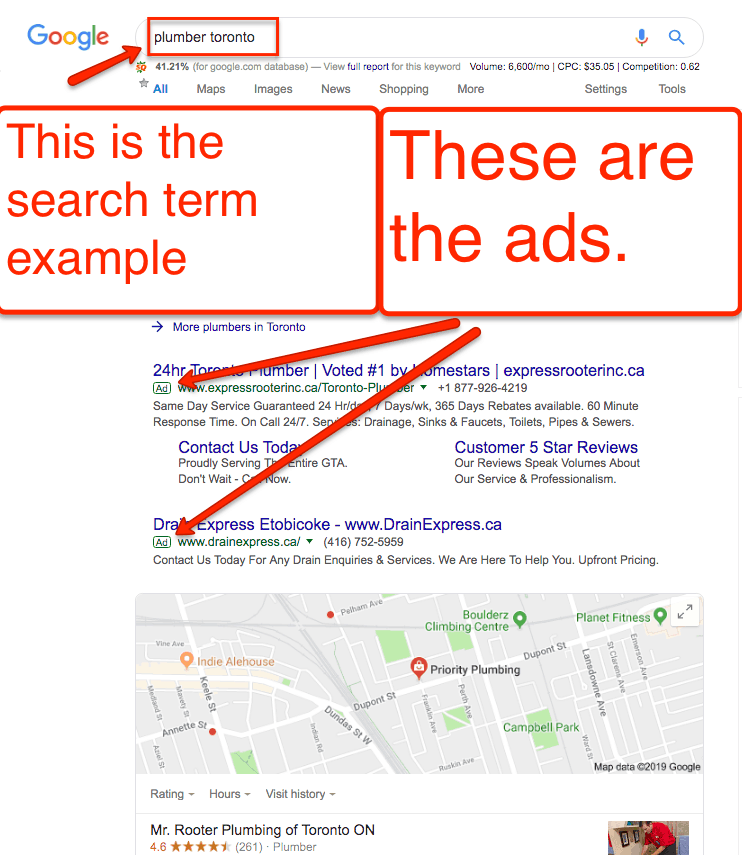 Google Adwords Example